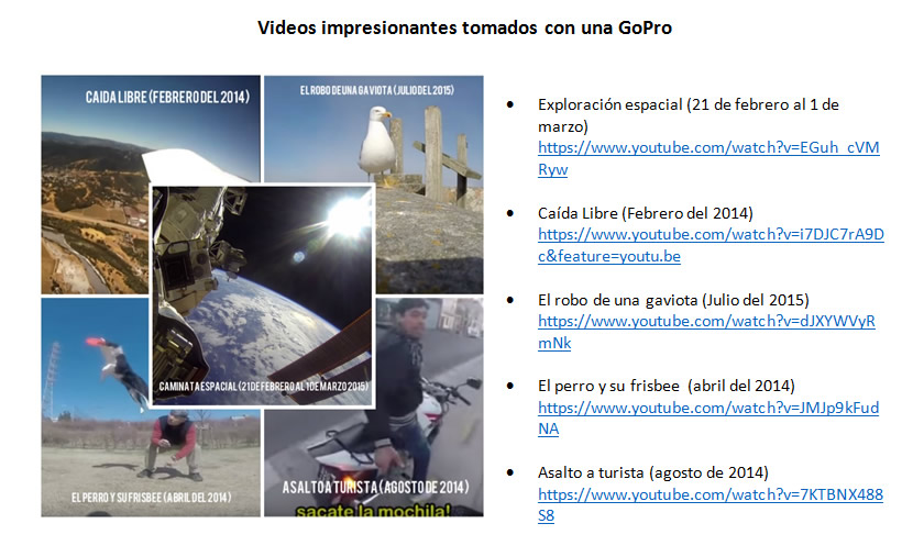 GoPro una historia corta con millones de protagonistas 1